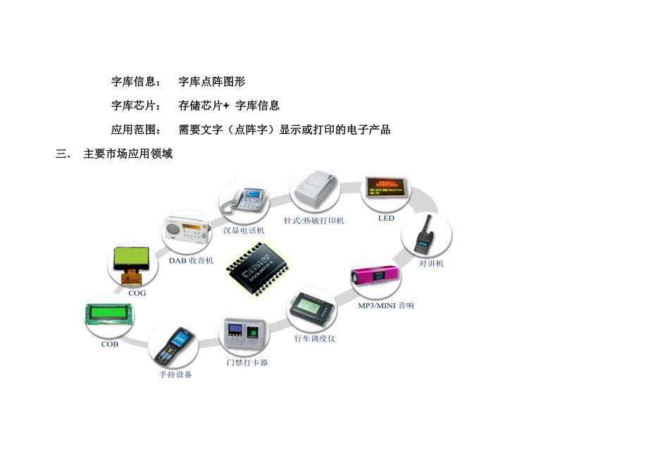 高通产品基础知识培训资料.docx_第3页