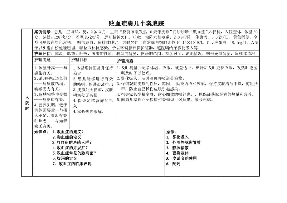 败血症个案追踪