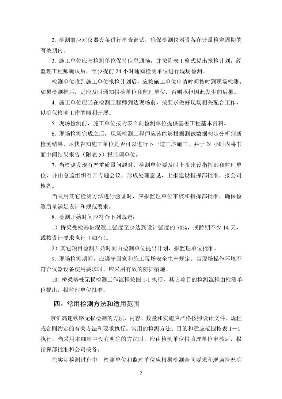 精品资料2022年收藏京沪高速铁路无损检测细则_第5页