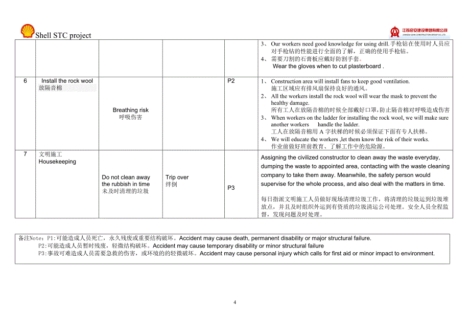 007-隔断安装作业Install dry wall partition.doc_第4页