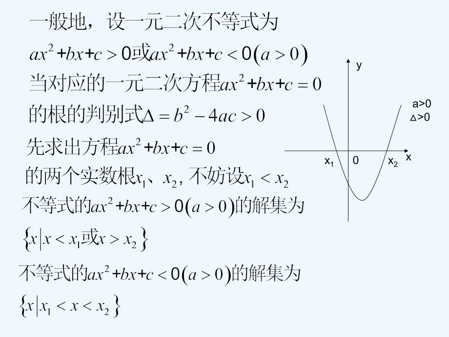 一元二次不等式的解法课件_第2页