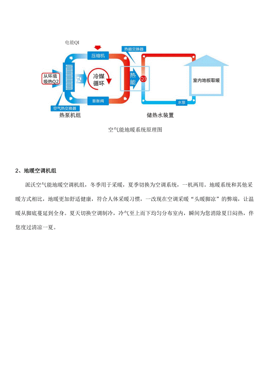 派沃空气能地暖机组详解_第3页