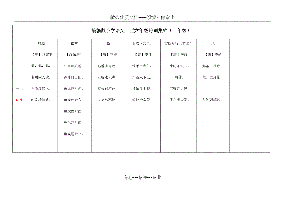 统编版小学语文一至六年级古诗词集锦_第1页