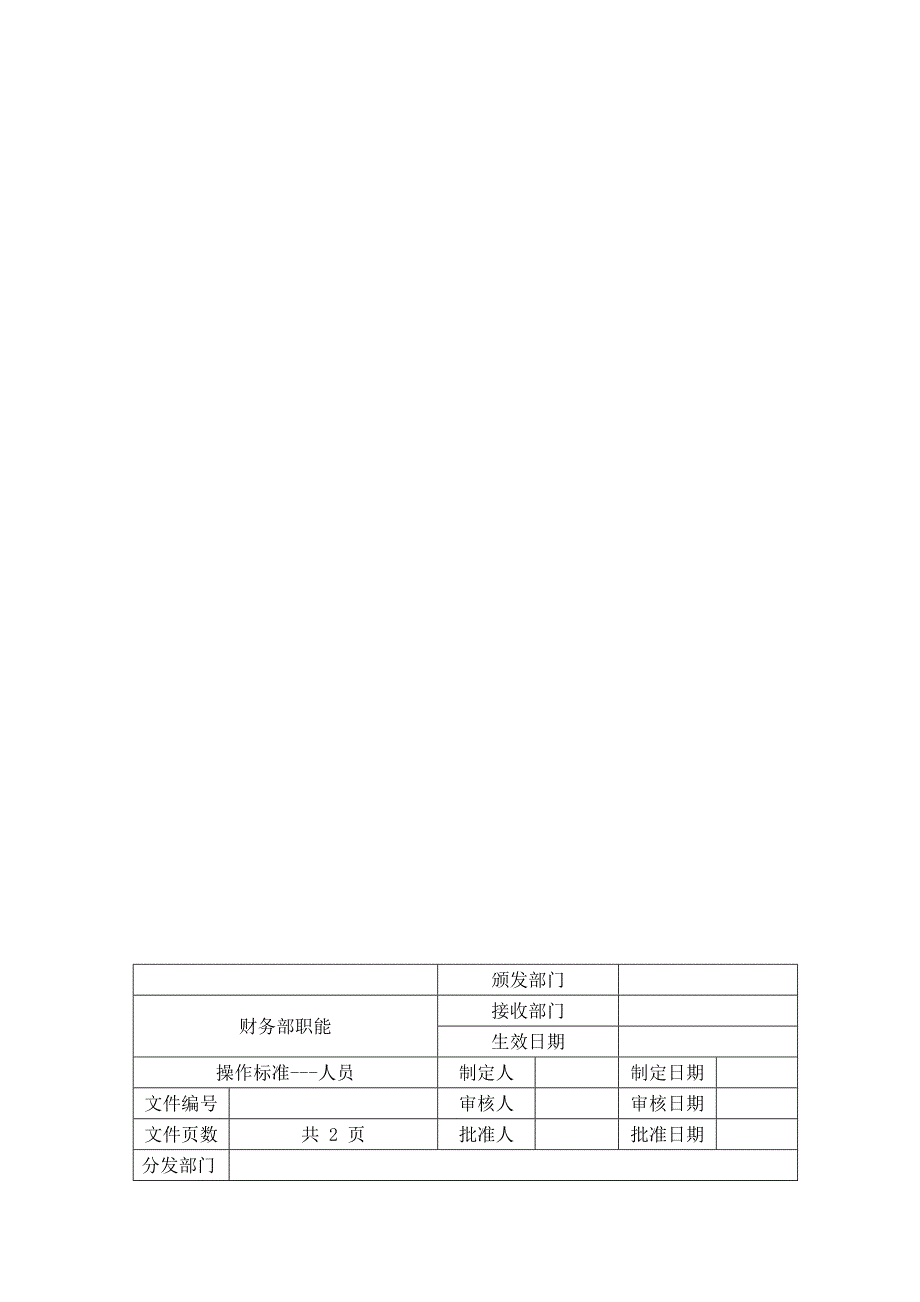 制药厂GMP各门部职能_第2页