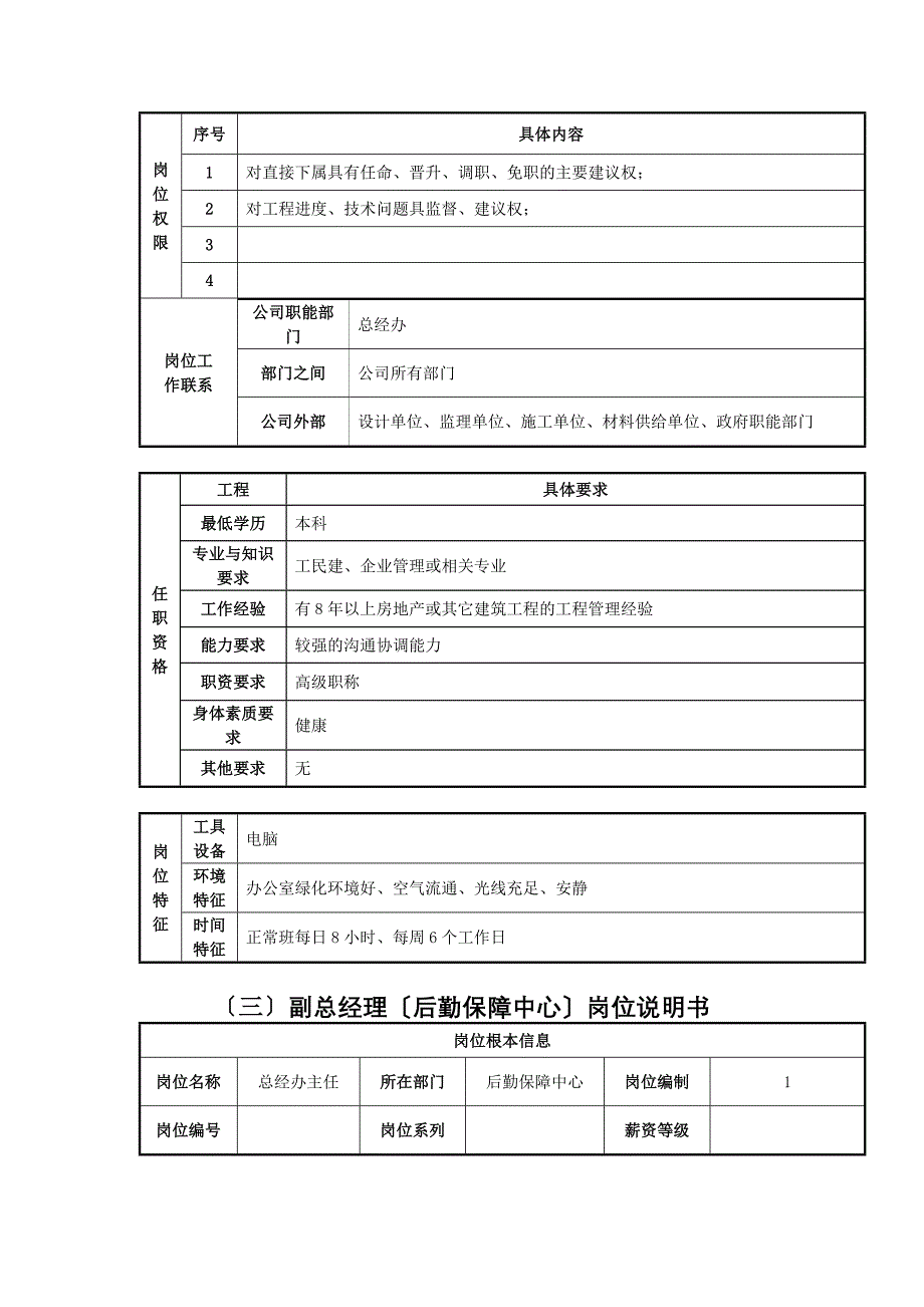 明泰房地产公司管理手册_第4页