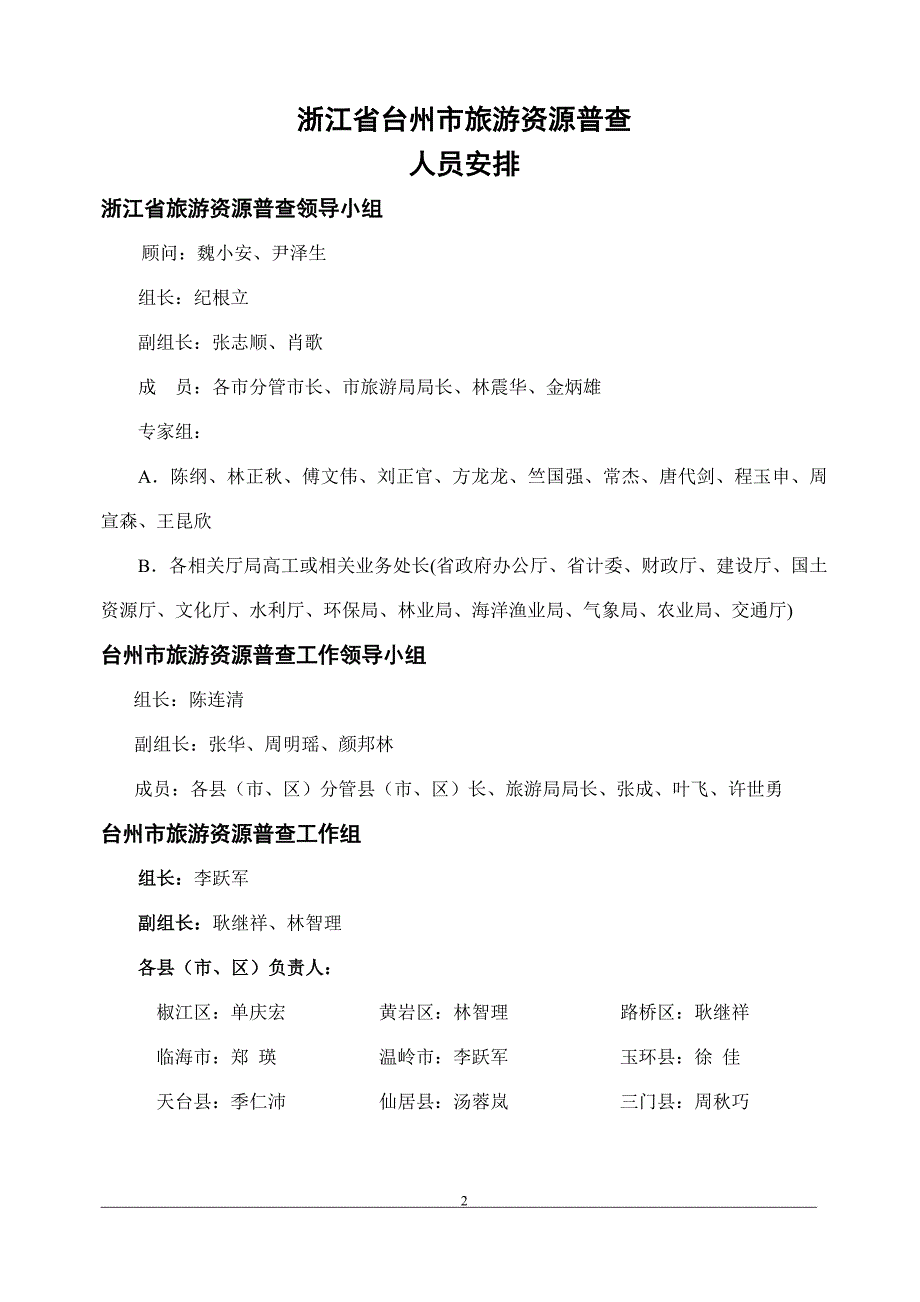 商业计划书框架完整的计划书创业计划书融资计划书合作计划书可行性研究报告23_第2页