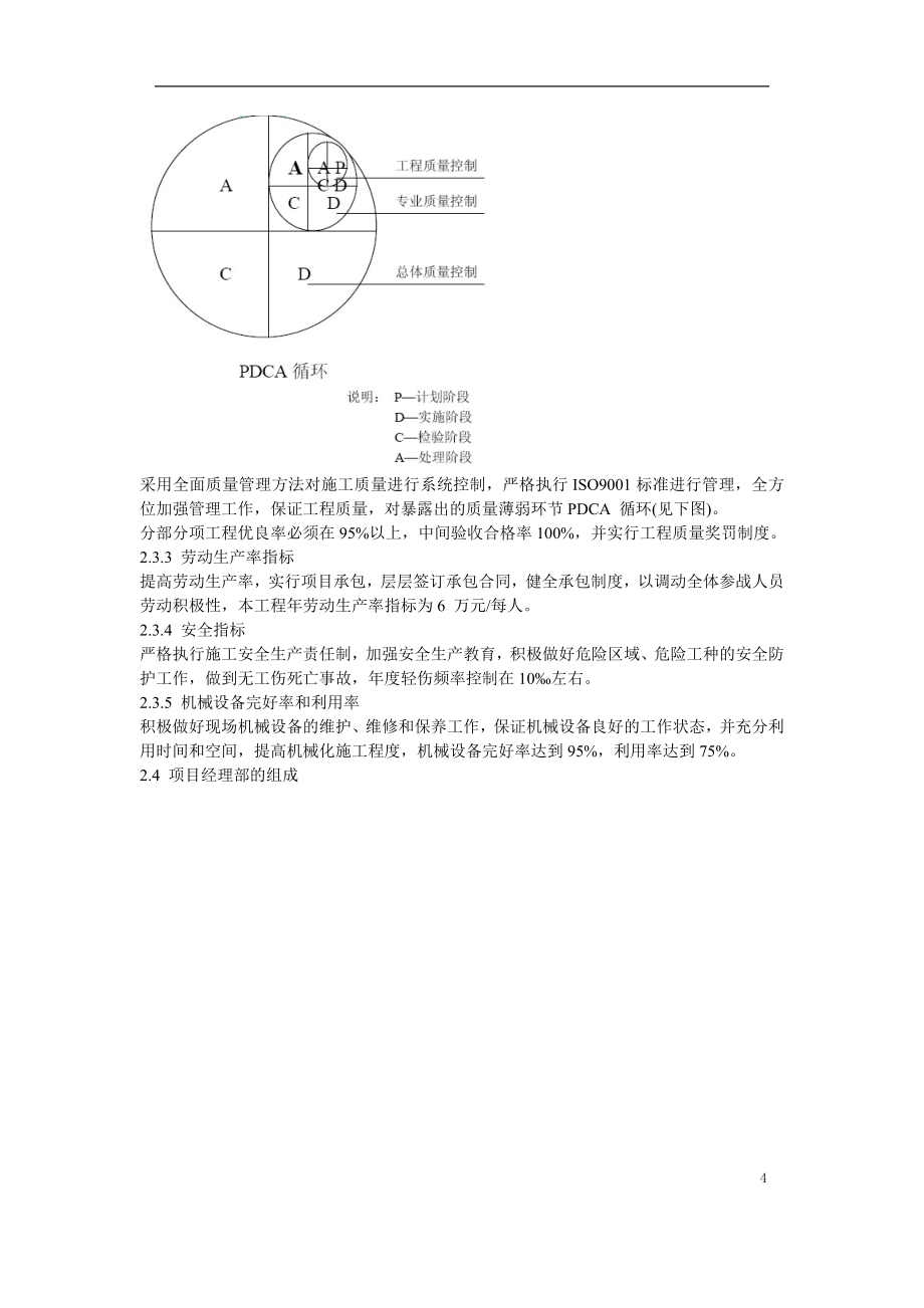 oo某MN型成型挤压机安装施工组织设计_第4页