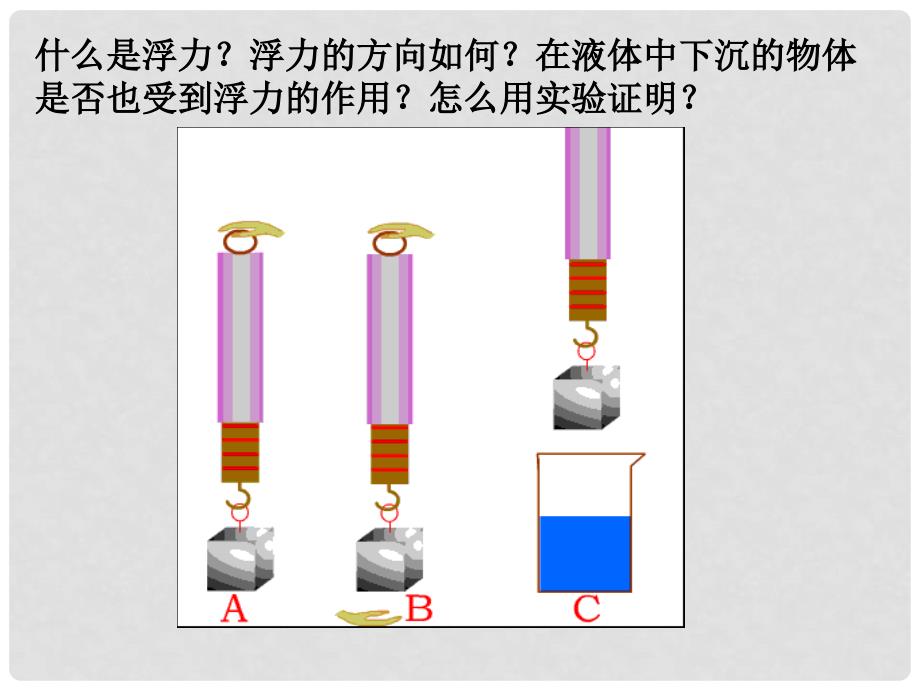 八年级物理下册 9.2《探究浮力的大小》课件 粤教沪版_第4页