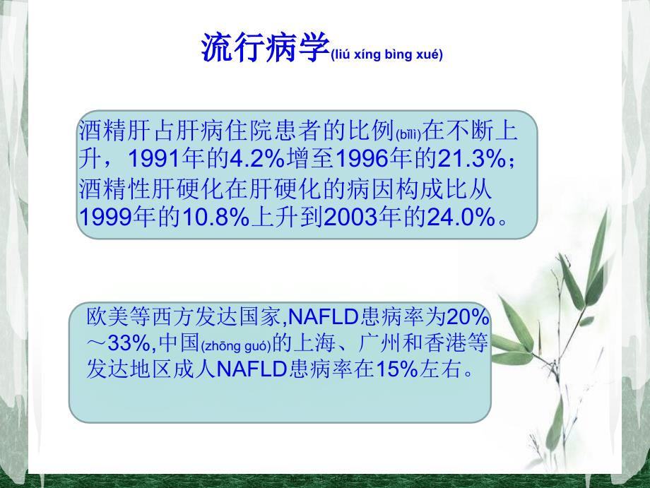 医学专题—脂肪肝讲座.._第3页