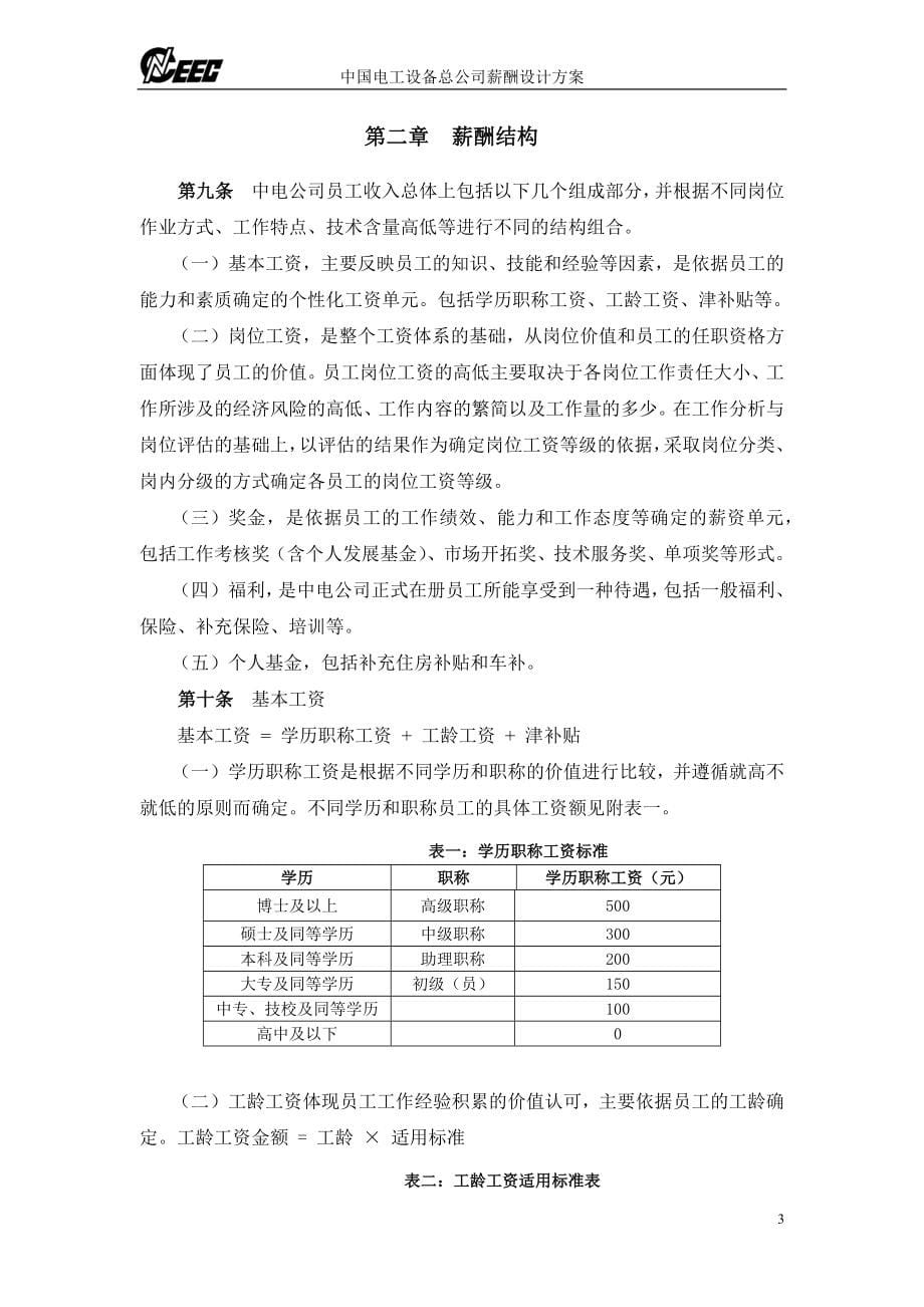 中国电力设备总公司薪酬设计方案终稿_第5页