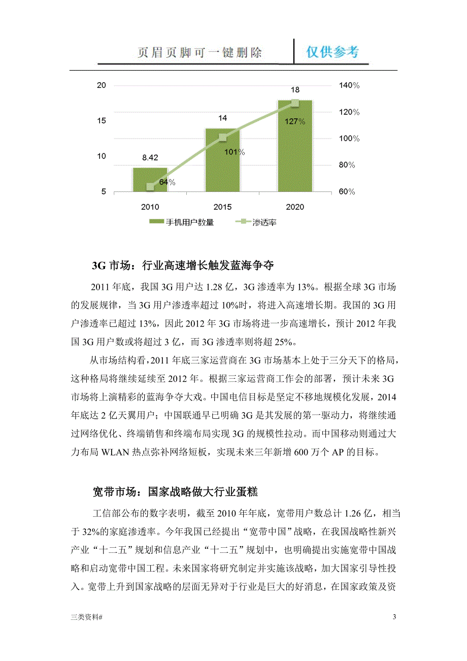 电信校园推广策划书正本参考优选_第3页