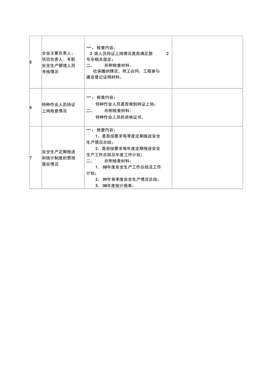 重庆市通信建设企业检查记录表_第5页