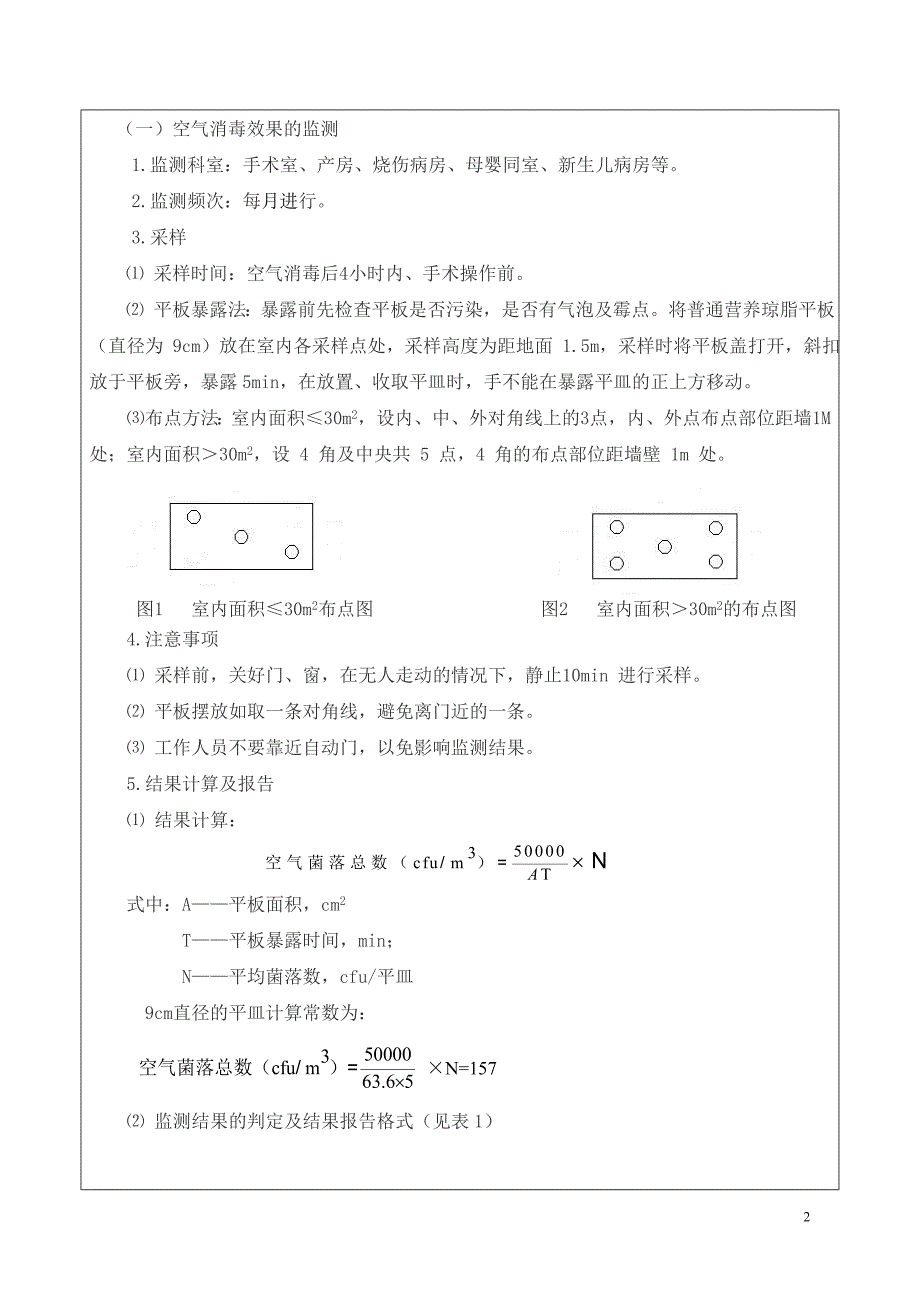 医院各项监测标准流程_第2页