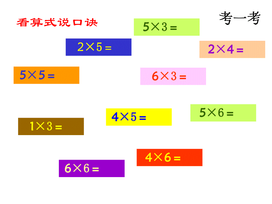 二年级上册数学课件7.2.17的乘法口诀冀教版共14张PPT_第2页