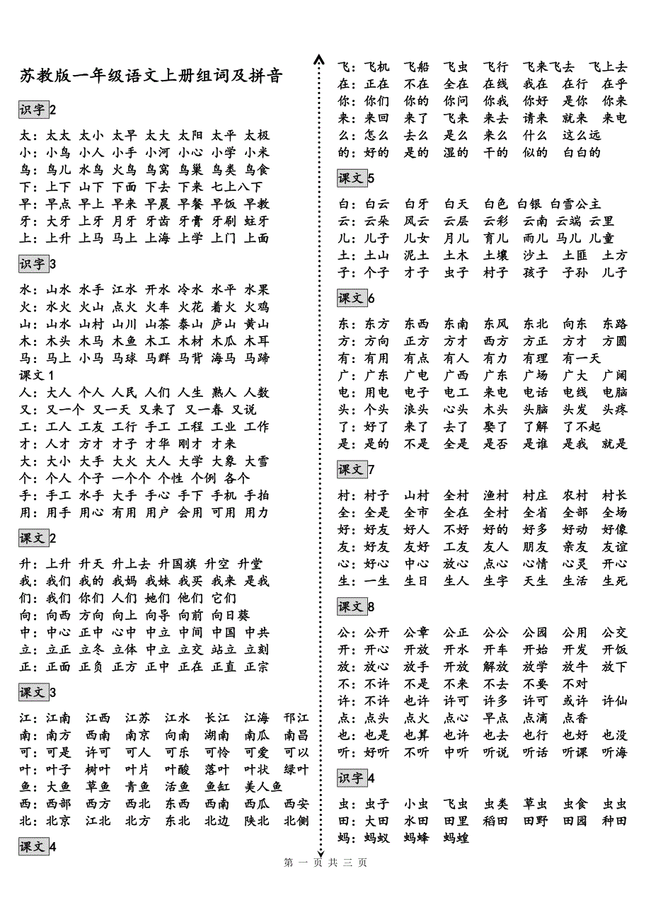 苏教版小学语文一年级上册生字组词以及学习拼音的重难点_第1页