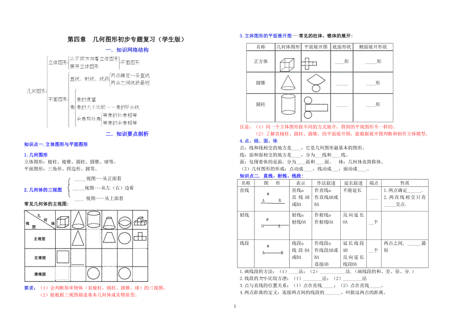 第四章---几何图形初步专题复习(学生版)_第1页