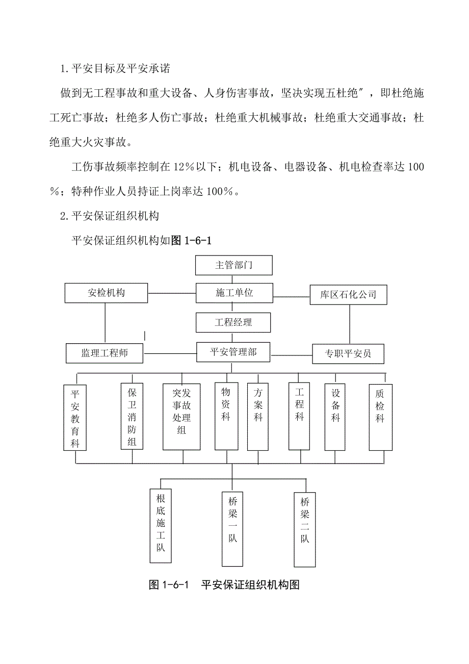 4.安全保证体系(DOC17页)_第1页