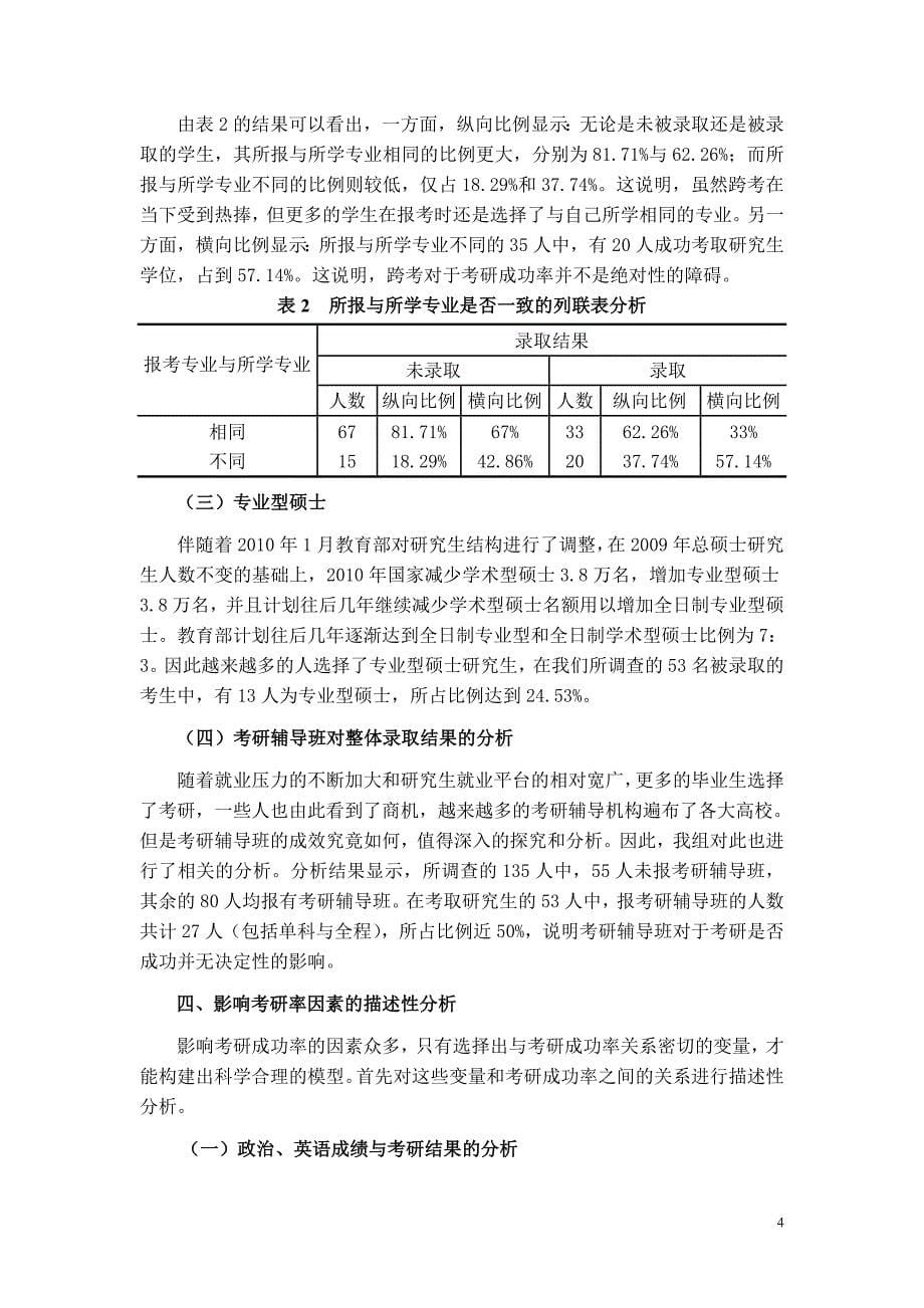 影响考研成功率的因素分析_第5页