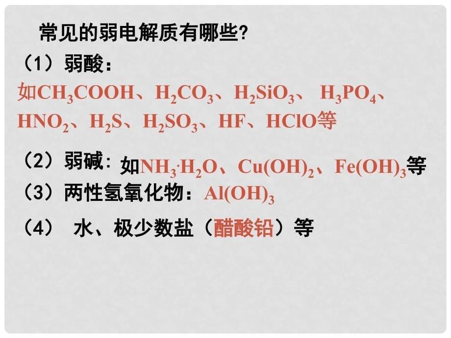 高中化学：专题三 溶液中的离子反应 课件 1苏教版选修4_第5页