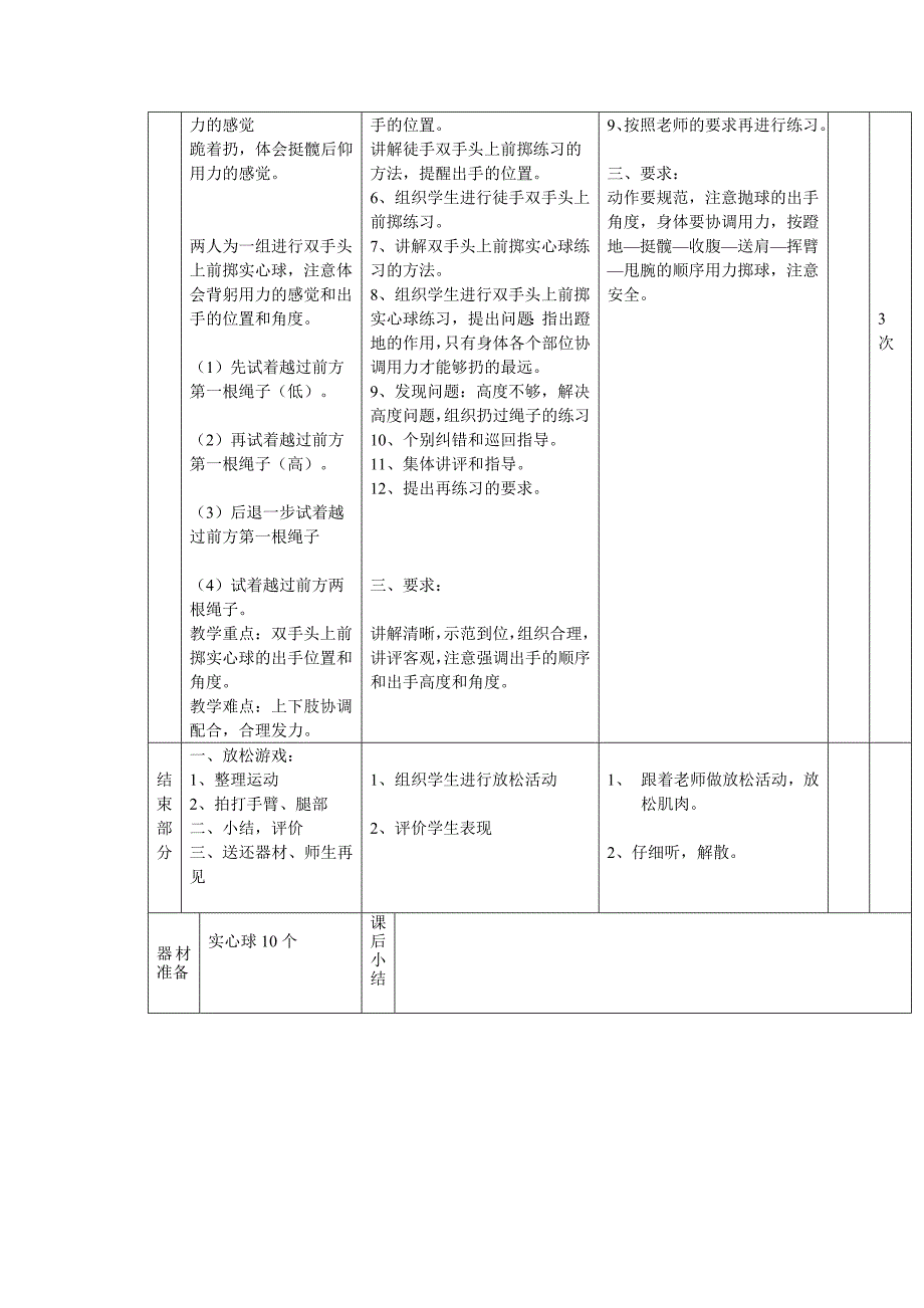 双手头后前抛实心球_第2页