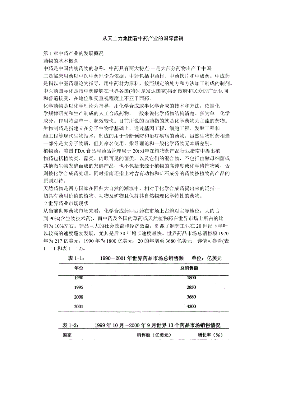 从天士力集团看中的药产业的国际营销_第1页