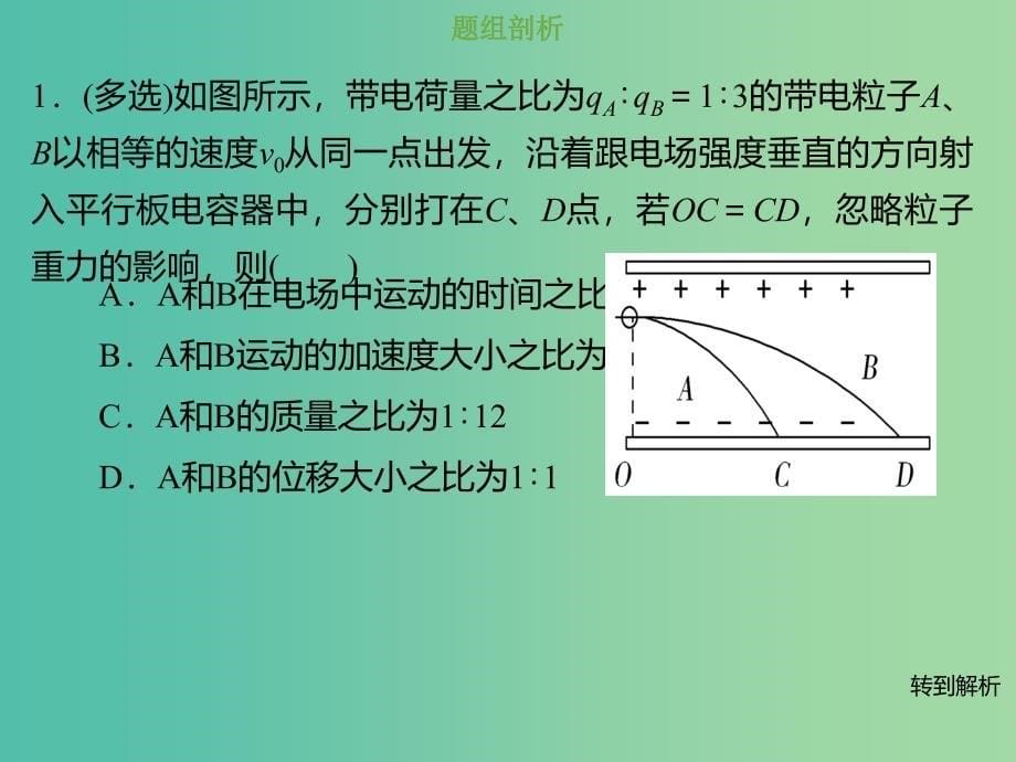 2019版高考物理总复习 第七章 静电场 7-3-3 带电粒子在电场中的偏转运动课件.ppt_第5页