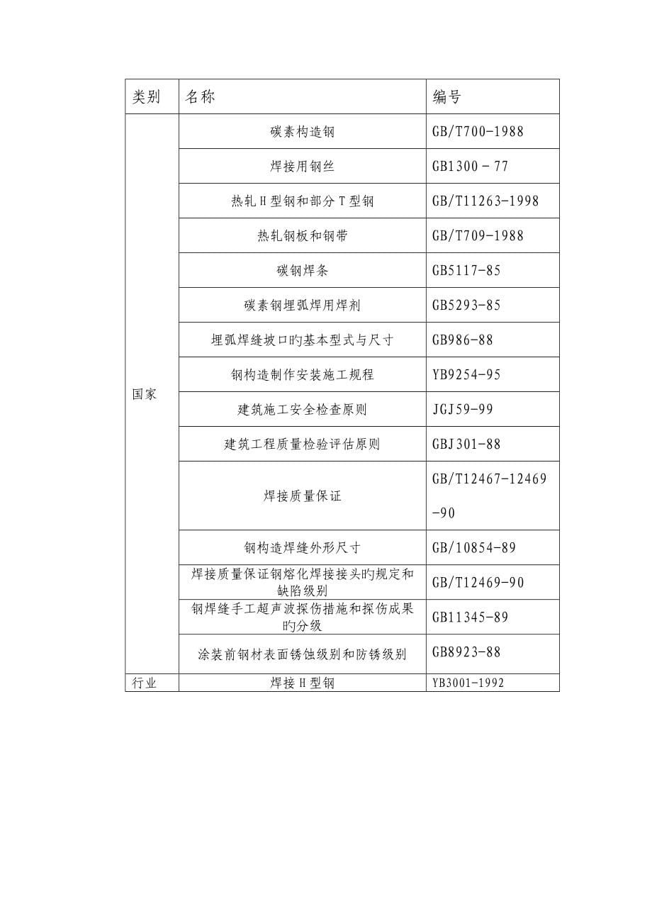 钢结构车间关键工程综合施工组织设计_第5页