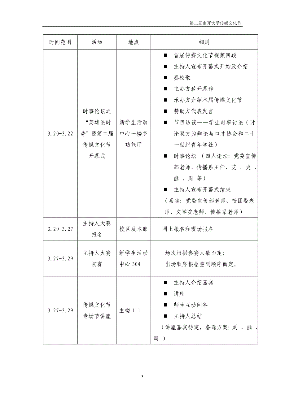 精品资料（2021-2022年收藏）南开大学第二届传媒文化节策划案_第3页