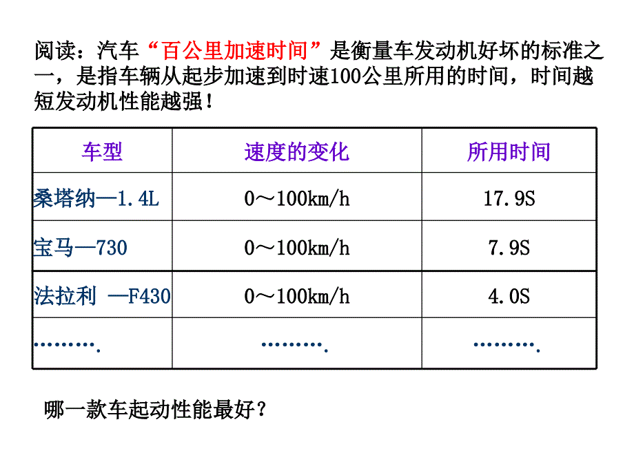 授课人潘述昌_第2页