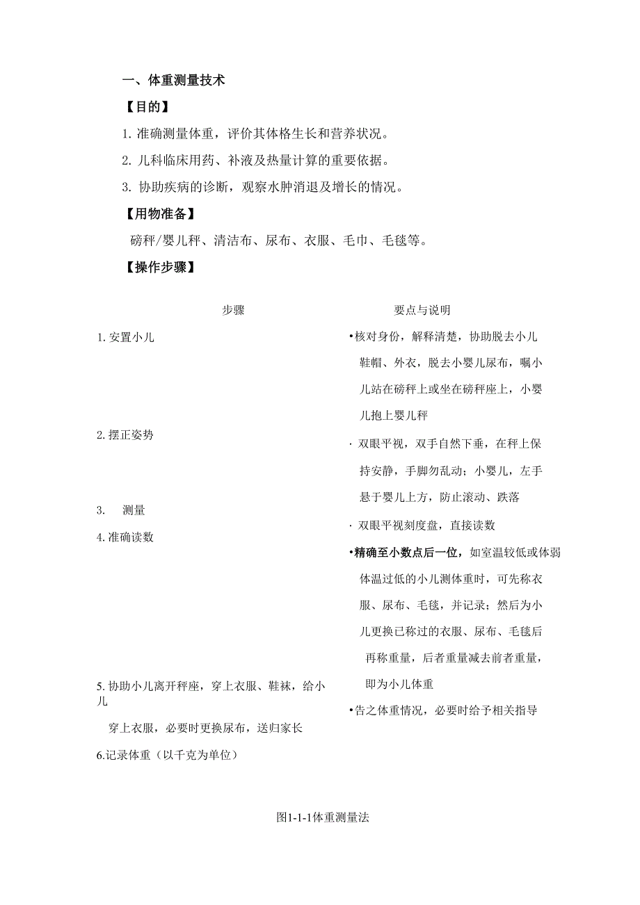生长发育评估操作实训教程_第1页
