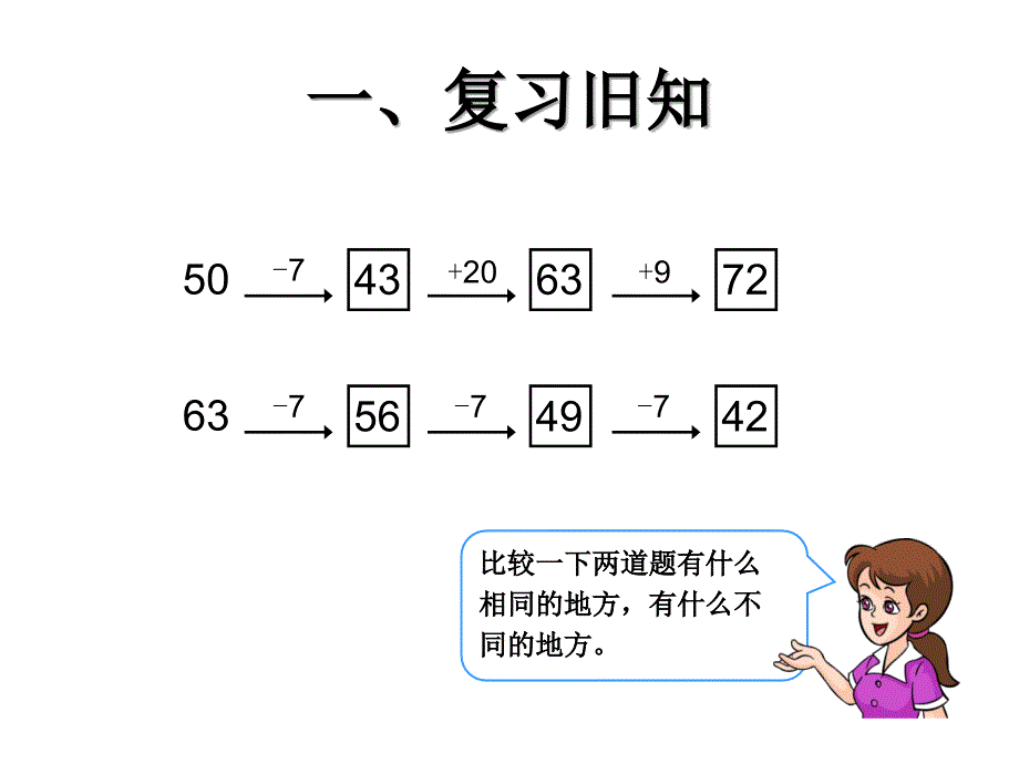 2013人教版一年级下册数学第六单元100以内的加法和减总课件2_第2页