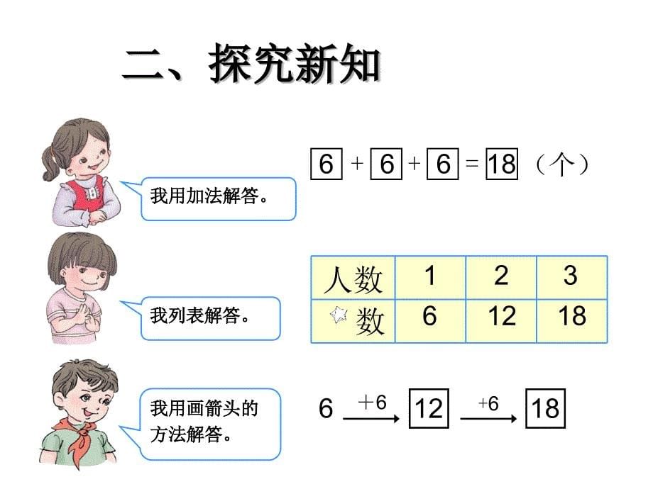 2013人教版一年级下册数学第六单元100以内的加法和减总课件2_第5页