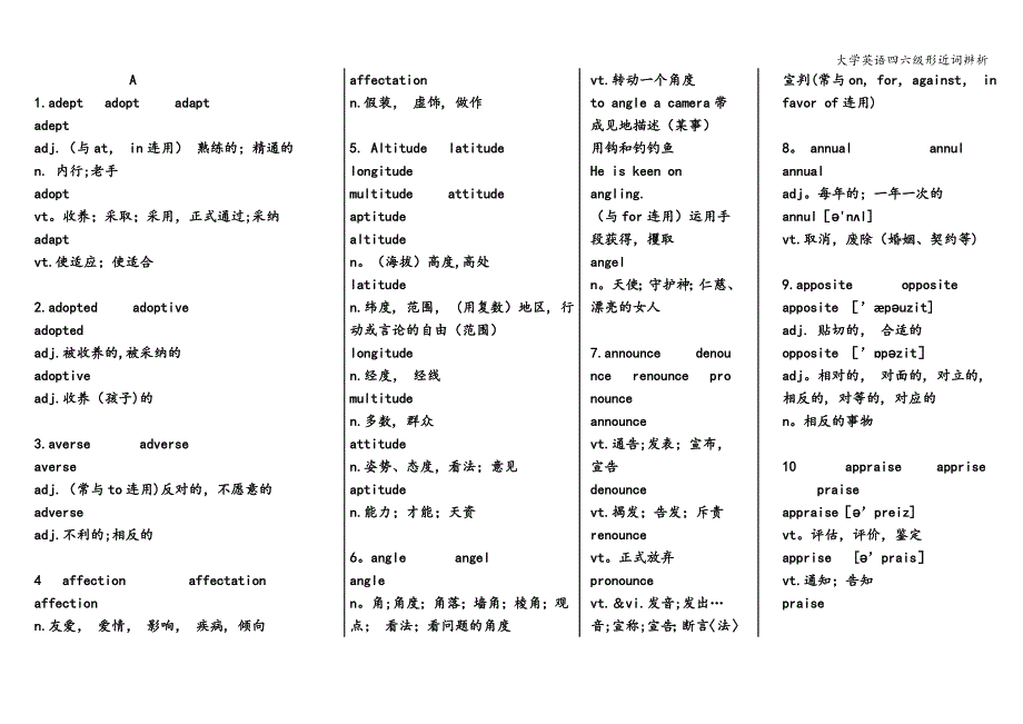 大学英语四六级形近词辨析.doc_第1页