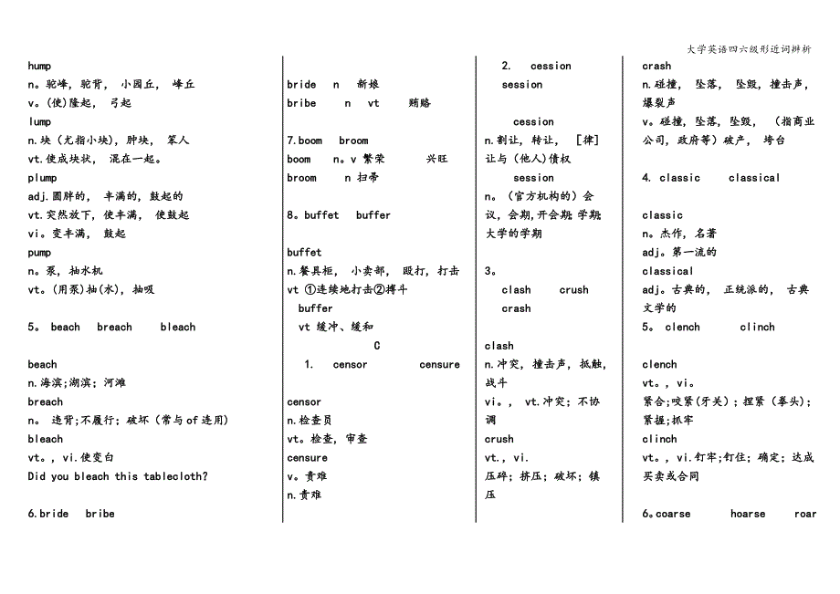 大学英语四六级形近词辨析.doc_第4页