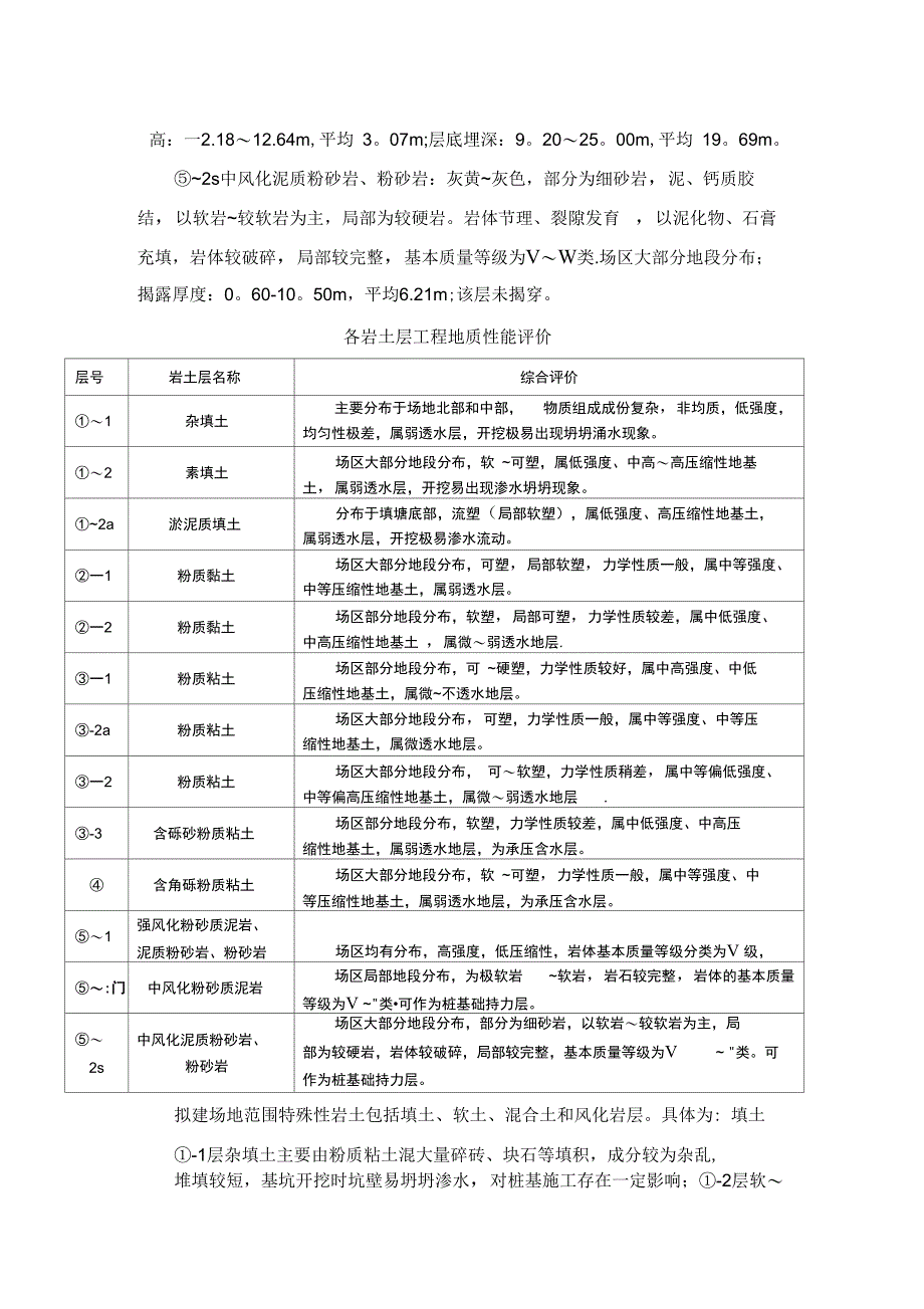 旋挖桩踏孔处理施工方案完整_第4页