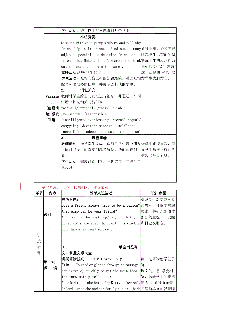 Friendship教学设计_第3页