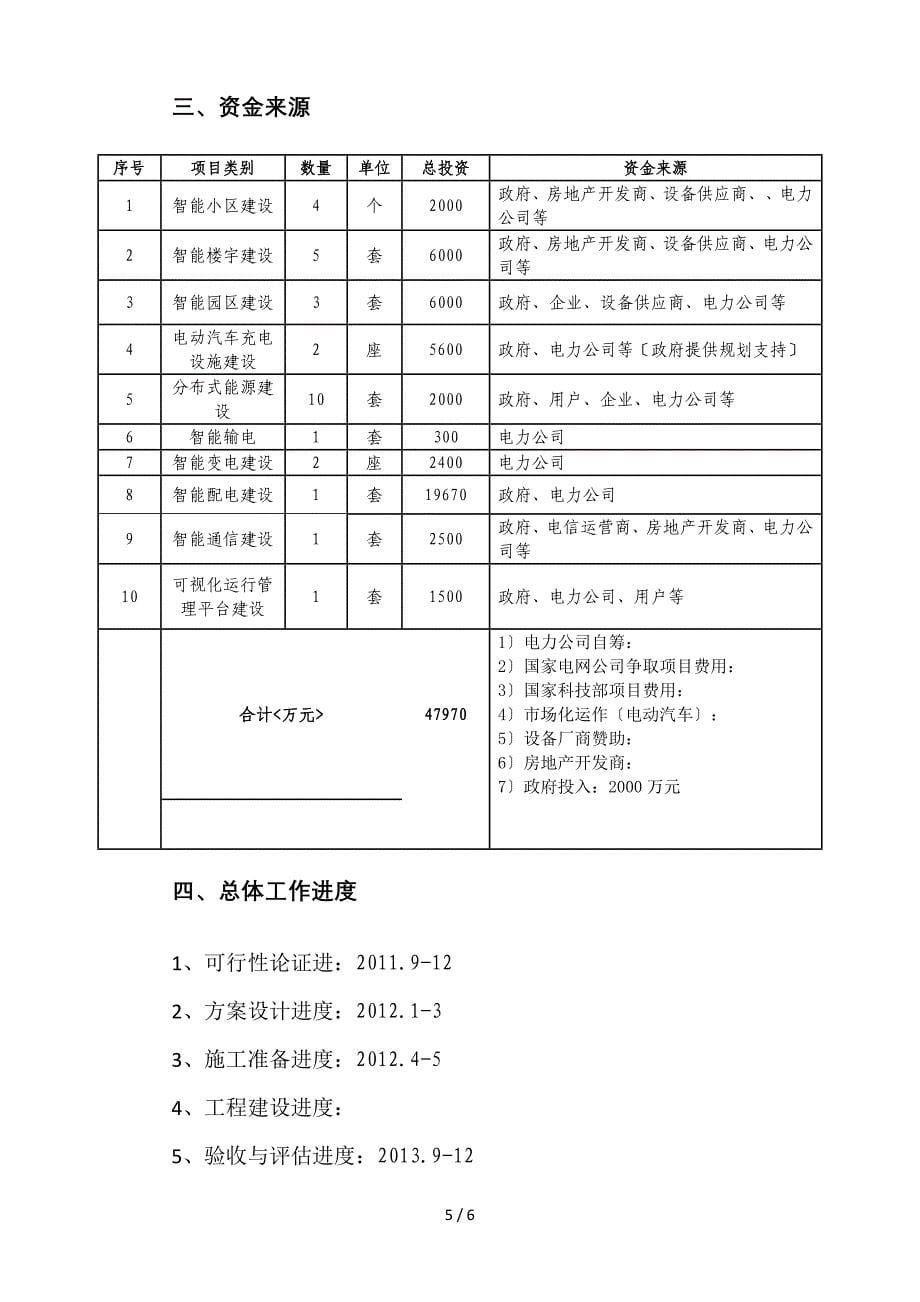 南京市智能电网示范区建设推进工作思路-v1.1_第5页