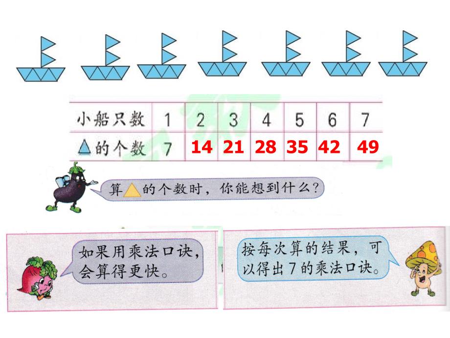 7的乘法口决70-71页_第2页