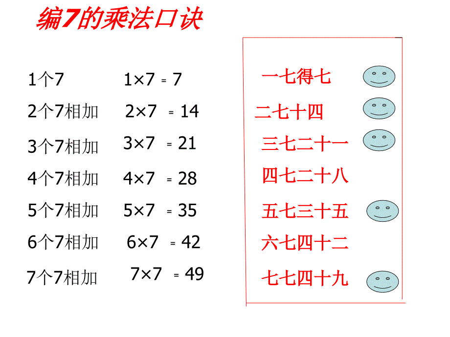 7的乘法口决70-71页_第3页