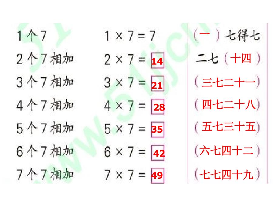 7的乘法口决70-71页_第4页