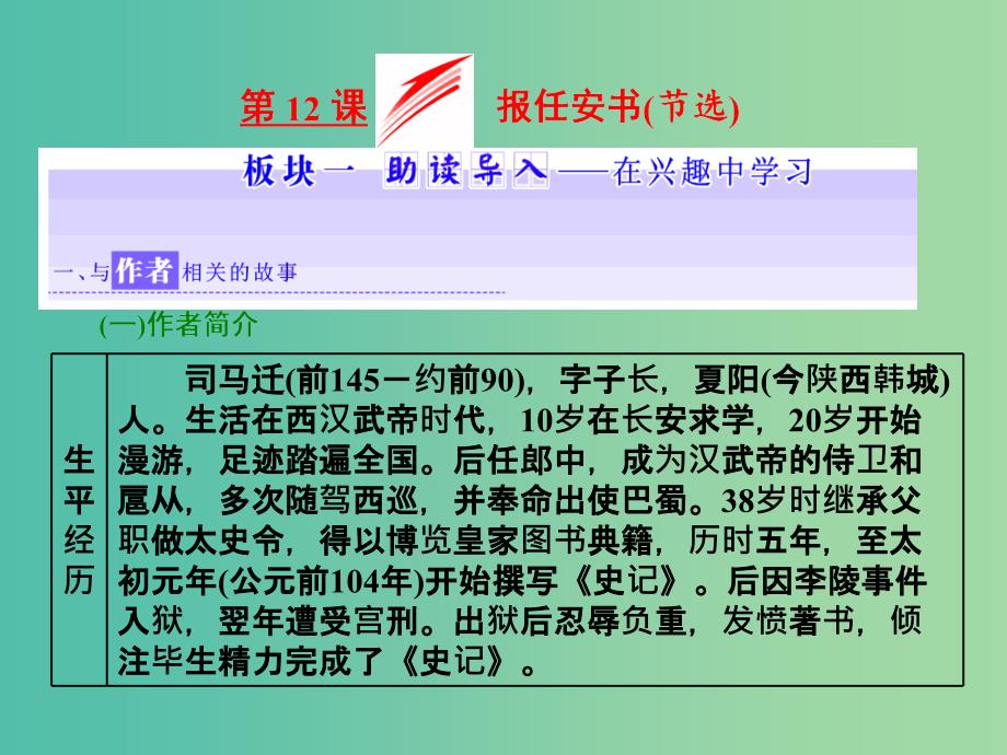 2019年高中语文第三专题第12课报任安书节选课件苏教版必修5 .ppt_第1页