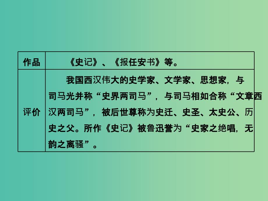 2019年高中语文第三专题第12课报任安书节选课件苏教版必修5 .ppt_第2页