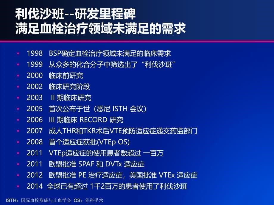 利伐沙班作用机制及药理学性质_第5页