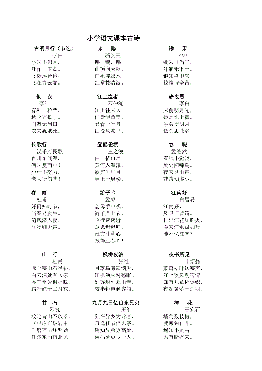 六年级总复习：小学语文课本古诗.doc_第1页