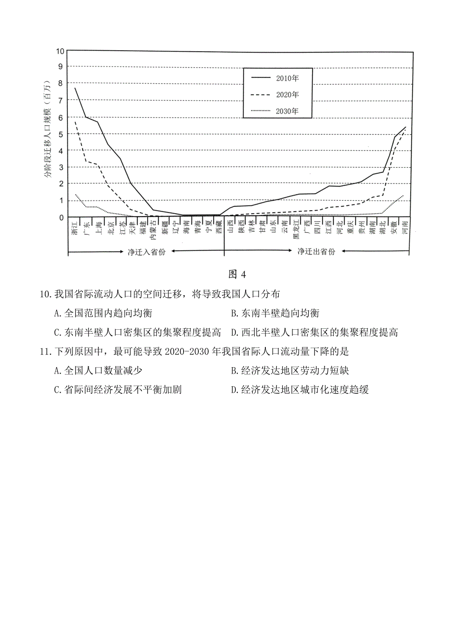 精品广东省深圳市高三第二次调研考试文综地理试卷含答案_第4页