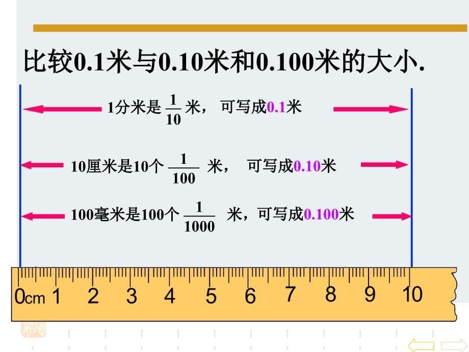 在括号里填上适当的数_第5页