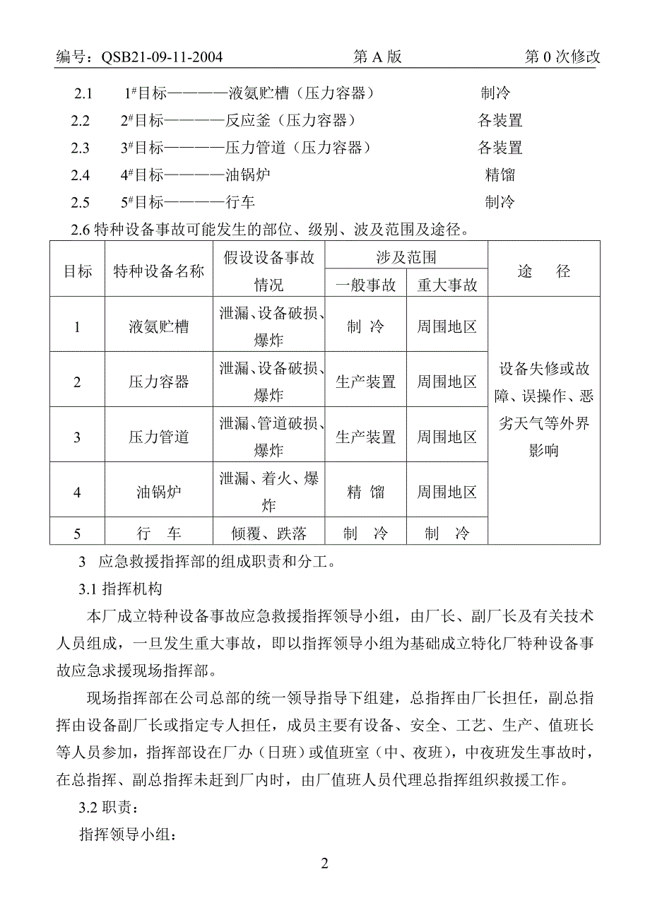 特种设备事故应急措施和救援预案_第2页