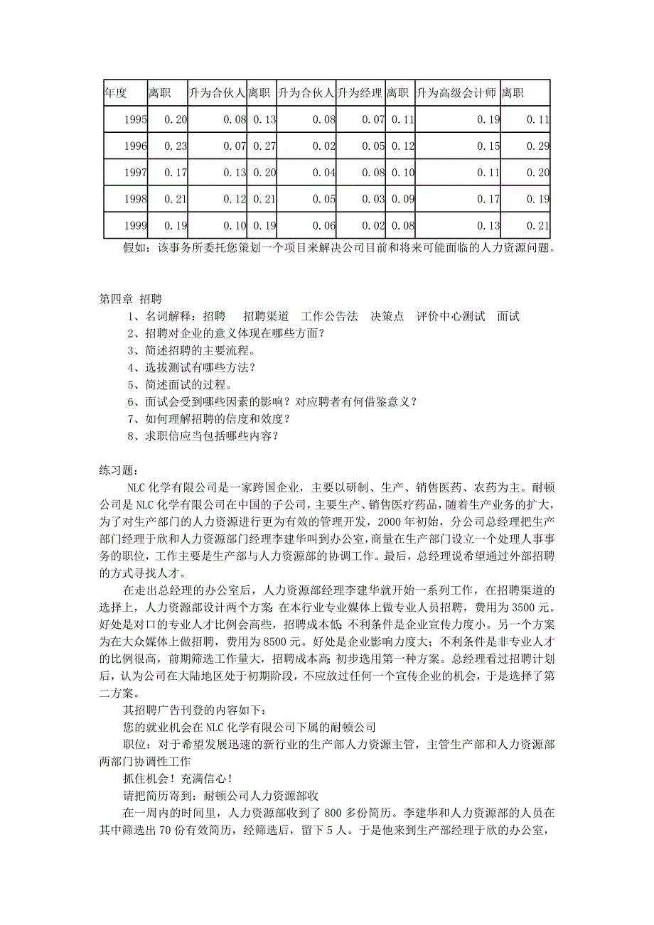 人力资源管理各章节思考与练习.doc_第3页