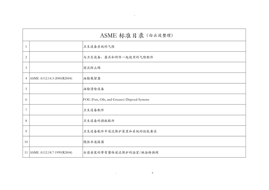 ASME所有标准_第1页