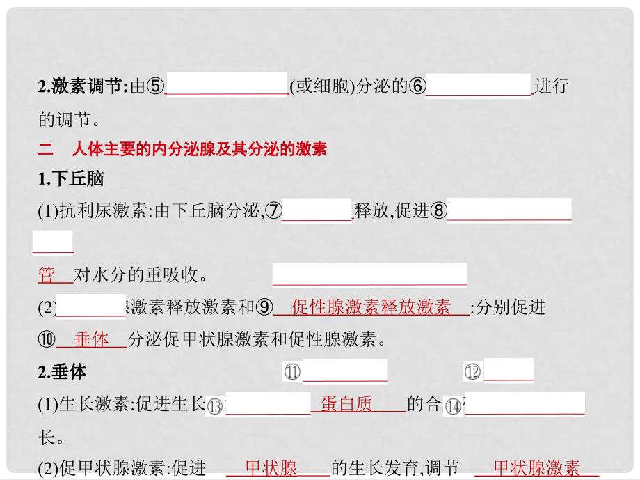 高考生物一轮复习 专题19 体液调节以及与神经调节的关系课件_第3页